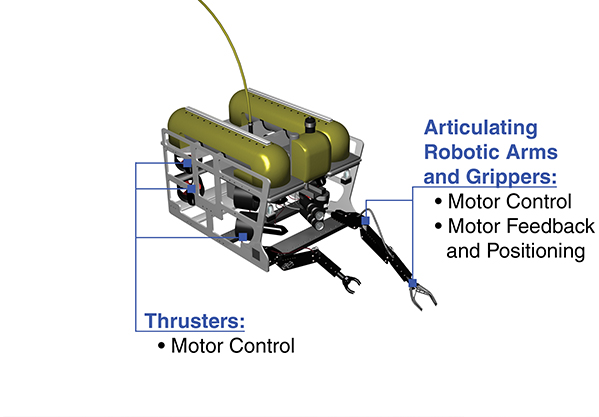 market-segments-content-img